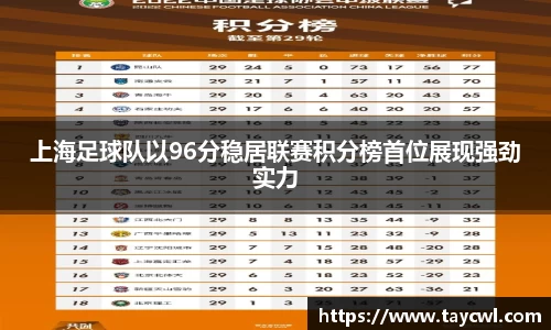 上海足球队以96分稳居联赛积分榜首位展现强劲实力